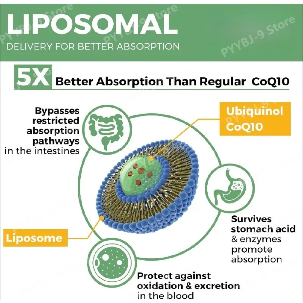CoQ10 Ubiquinol 1000mg Vegano  - Coq10 Ubiquinol Softgel avaliação e preço