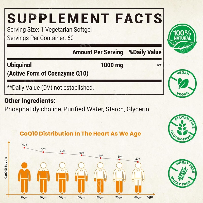 Suplemento CoQ10 Ubiquinol, 60 - Coq10 Ubiquinol Softgel avaliação e preço